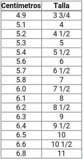 tabla de medidas de anillos